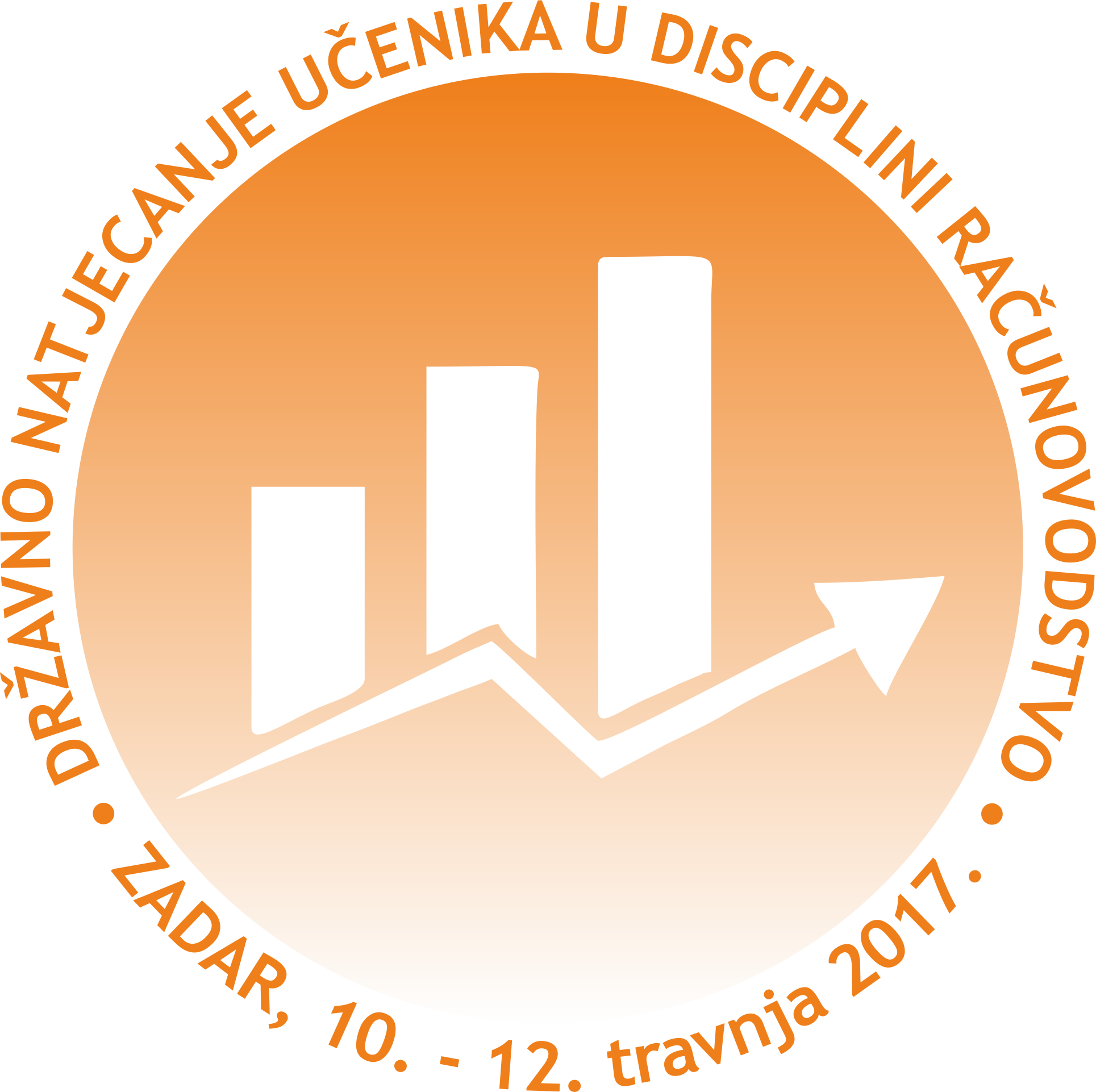Državno natjecanje učenika u disciplini Računovodstvo, 10. – 12. travnja 2017.
