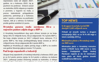 Učenička zadruga naše škole predstavlja Vam novi projekt – EBTŠ BUSINESS NEWSLETTER!