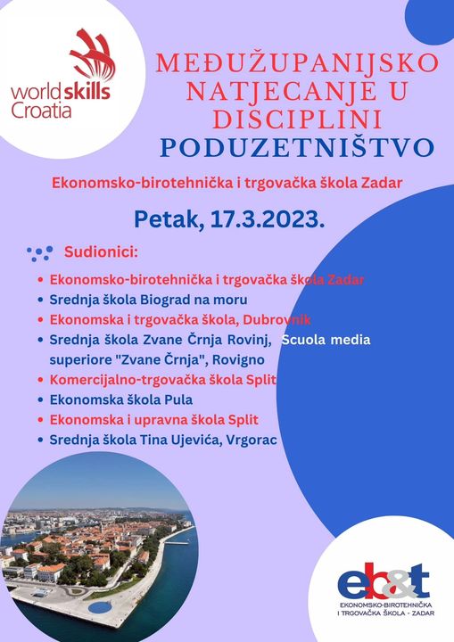 HODOGRAM MEĐUŽUPANIJSKOG NATJECANJA WORLDSKILLS CROATIA -PODUZETNIŠTVO